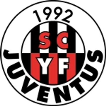 SC YF Juventus